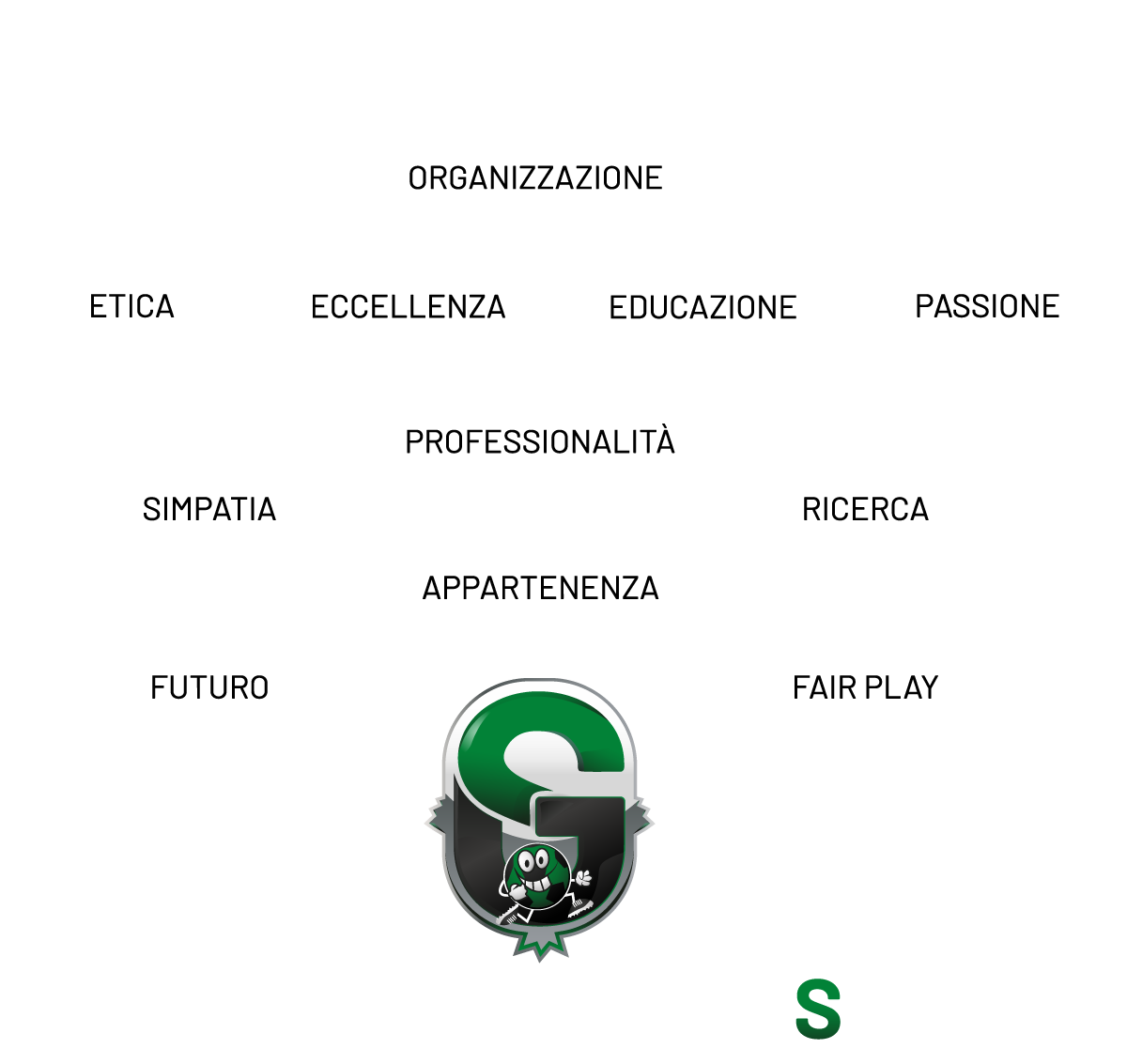 carta dei valori